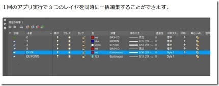 Auto Cadで役立つ無料フリーソフト